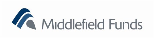 Middlefield Funds